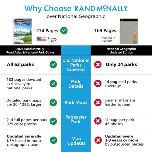Rand McNally Road Atlas & National Park Guide 2026: United States, Canada, Mexico