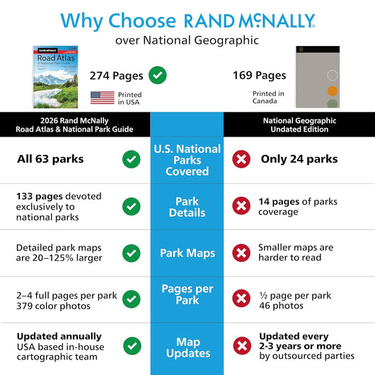 Rand McNally Road Atlas & National Park Guide 2026: United States, Canada, Mexico