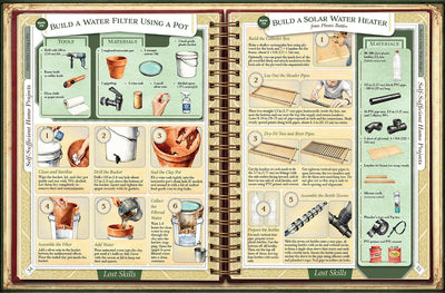 The Lost Skills of Independence — 200 Life-Saving Skills for Home, Family & Emergency Preparedness