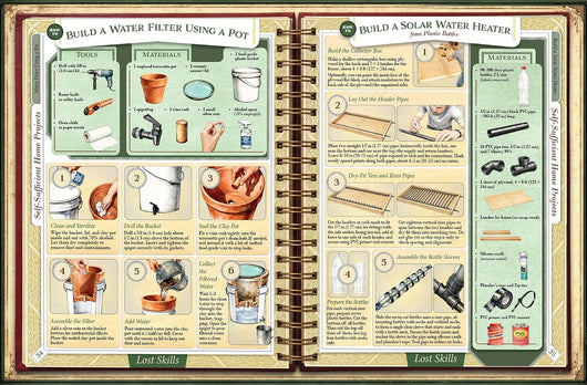 The Lost Skills of Independence — 200 Life-Saving Skills for Home, Family & Emergency Preparedness