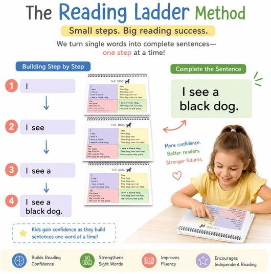 Beginner Reading Ladders: Activity Book for Early Readers