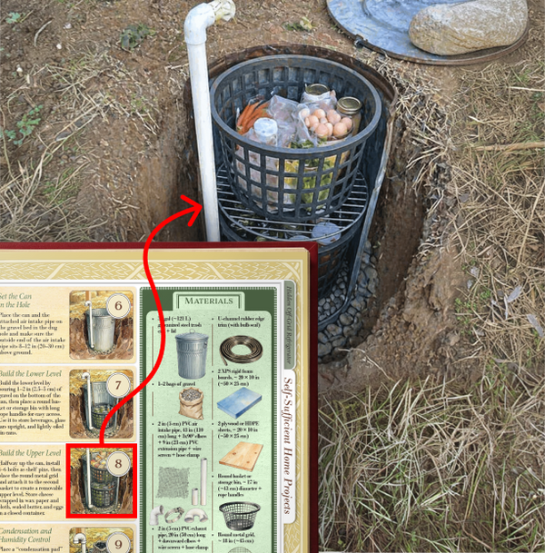 How To Make An Off-Grid Refrigerator That Works Without Electricity